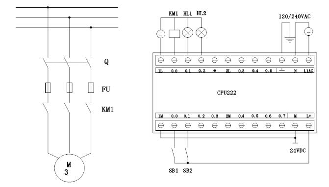 plc教學(xué)實(shí)驗(yàn)臺(tái)接線方法圖片大全集(圖3) plc教學(xué)實(shí)驗(yàn)臺(tái)接線方法圖片大全集(圖3)