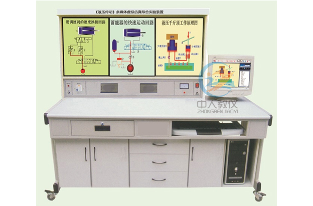 教學(xué)設(shè)備的可持續(xù)發(fā)展戰(zhàn)略與實(shí)踐(圖1) 教學(xué)設(shè)備的可持續(xù)發(fā)展戰(zhàn)略與實(shí)踐(圖1)