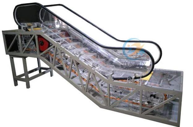 plc實(shí)訓(xùn)存在問題及解決方法總結(jié)(圖2) plc實(shí)訓(xùn)存在問題及解決方法總結(jié)(圖2)