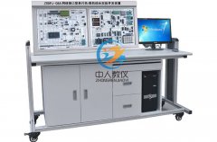 電工實驗臺介紹文案(圖2) 電工實驗臺介紹文案(圖2)