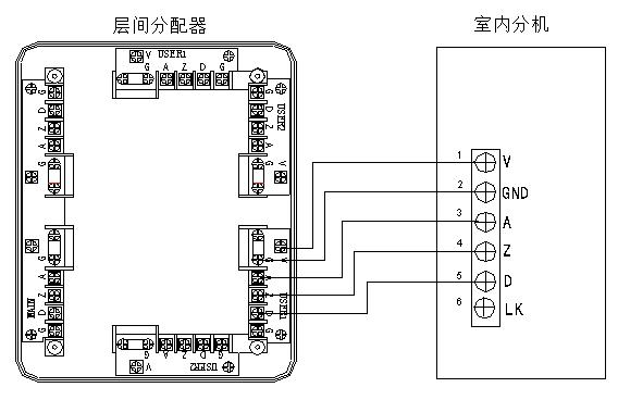 維修電工實(shí)訓(xùn)實(shí)訓(xùn)小結(jié)(圖2) 維修電工實(shí)訓(xùn)實(shí)訓(xùn)小結(jié)(圖2)