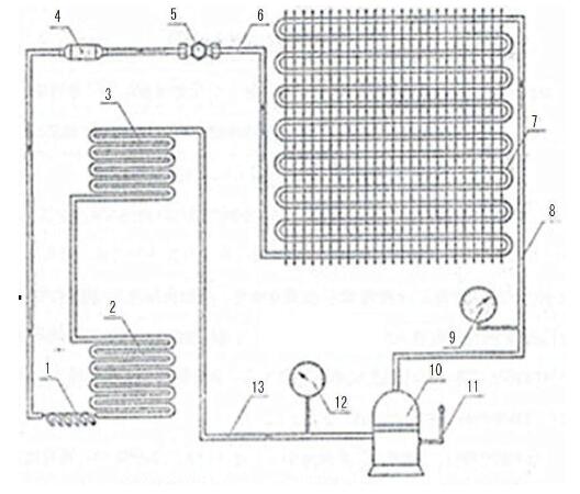 液壓平臺車,機構運動方案創(chuàng)新設計簡圖怎么做(圖2)
