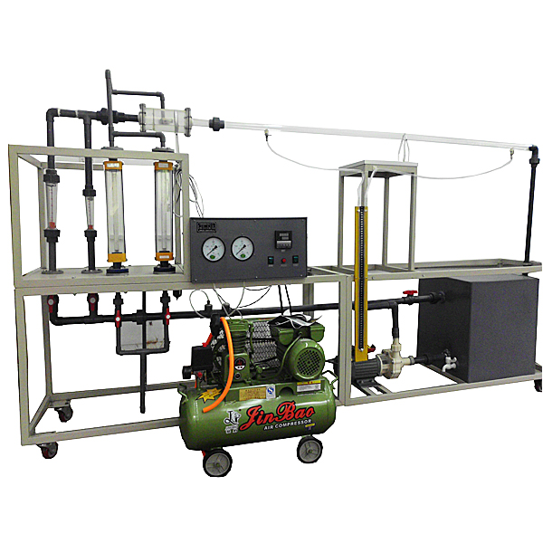 液壓實驗臺的組成部分,機構(gòu)運動方案創(chuàng)意與搭接實驗報告(圖1) 液壓實驗臺的組成部分,機構(gòu)運動方案創(chuàng)意與搭接實驗報告(圖1)