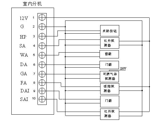 液壓閥臺(tái)作用有哪些,機(jī)構(gòu)運(yùn)動(dòng)方案創(chuàng)新設(shè)計(jì)簡(jiǎn)圖怎么做的圖片(圖3) 液壓閥臺(tái)作用有哪些,機(jī)構(gòu)運(yùn)動(dòng)方案創(chuàng)新設(shè)計(jì)簡(jiǎn)圖怎么做的圖片(圖3)