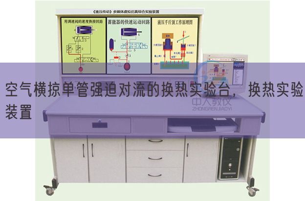 空氣橫掠單管強(qiáng)迫對(duì)流的換熱實(shí)驗(yàn)臺(tái),換熱實(shí)驗(yàn)裝置(圖1) 空氣橫掠單管強(qiáng)迫對(duì)流的換熱實(shí)驗(yàn)臺(tái),換熱實(shí)驗(yàn)裝置(圖1)
