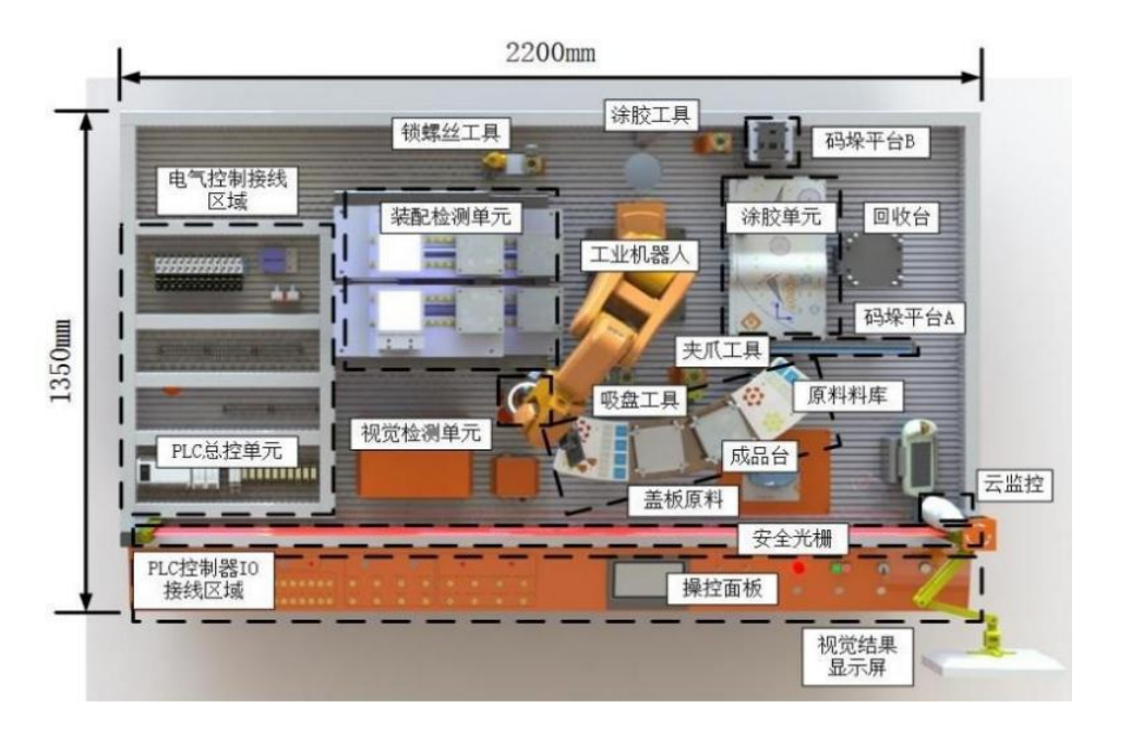 中人ZRJQR-YW工業(yè)機(jī)器人操作與運(yùn)維實訓(xùn)平臺(圖2) 中人ZRJQR-YW工業(yè)機(jī)器人操作與運(yùn)維實訓(xùn)平臺(圖2)
